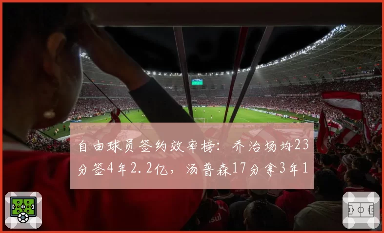 自由球员签约效率榜：乔治场均23分签4年2.2亿，汤普森17分拿3年1.1亿